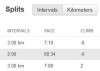2 x 3 km, közte 2 perces pihenő 2 x 3 km, közte 2 perces pihenő